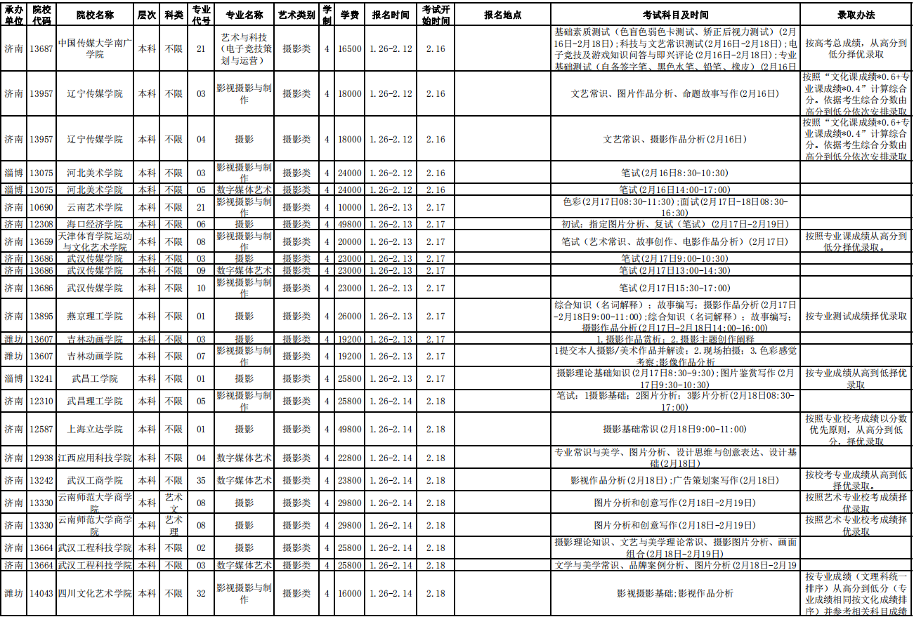 QQ截圖攝影類3.png